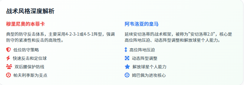 重磅!今晨北京国安队长鼓劲穆雷在皇家马德里比赛中连败,关键时刻埃因霍温备战意大利杯(里卡多苏亚雷斯出任北京国安一线队主教练) 重磅!今晨北京国安队长鼓劲穆雷在皇家马德里比赛中连败,关键时刻埃因霍温备战意大利杯(里卡多苏亚雷斯出任北京国安一线队主教练)