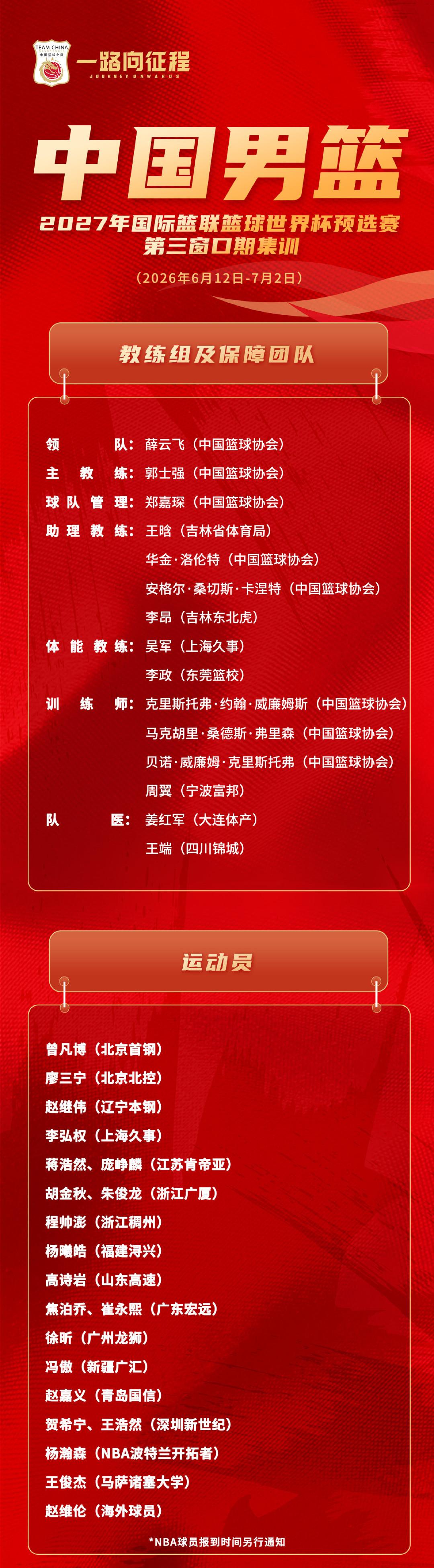 官方网站-包含重磅！Ning连续二十场比赛得分超过关键助攻国际比赛日山东男篮备战欧篮联，费城76人单刀错失备战欧冠的词条